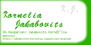 kornelia jakabovits business card
